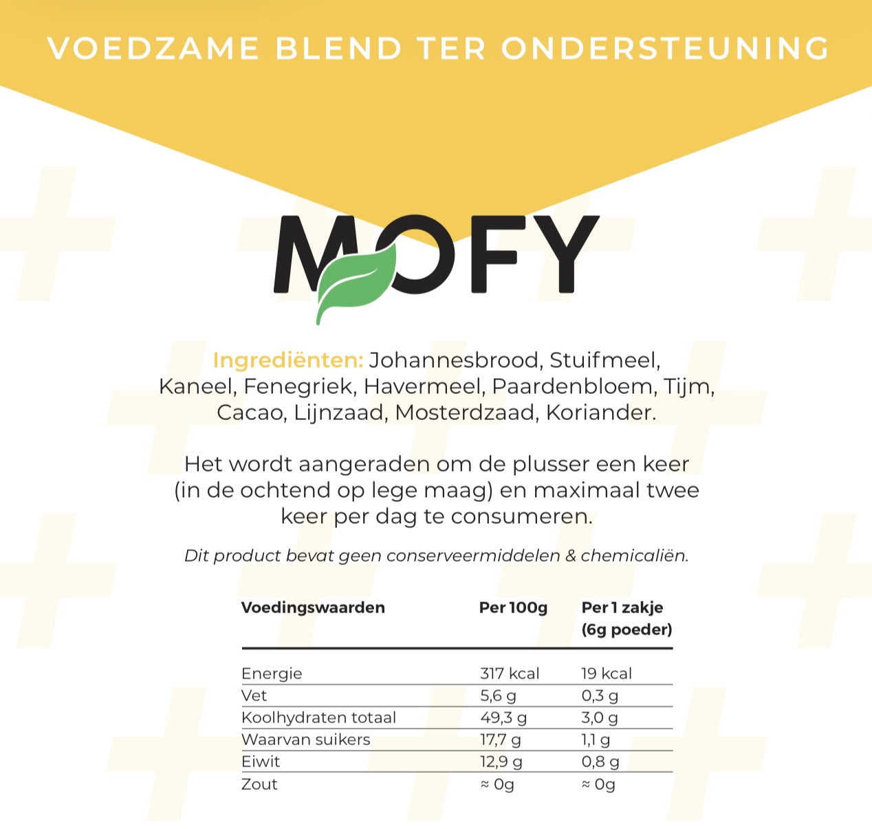 Gewicht Plusser +