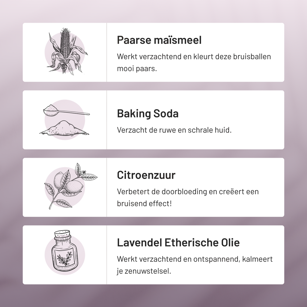 DIY verpackt: Badebomben