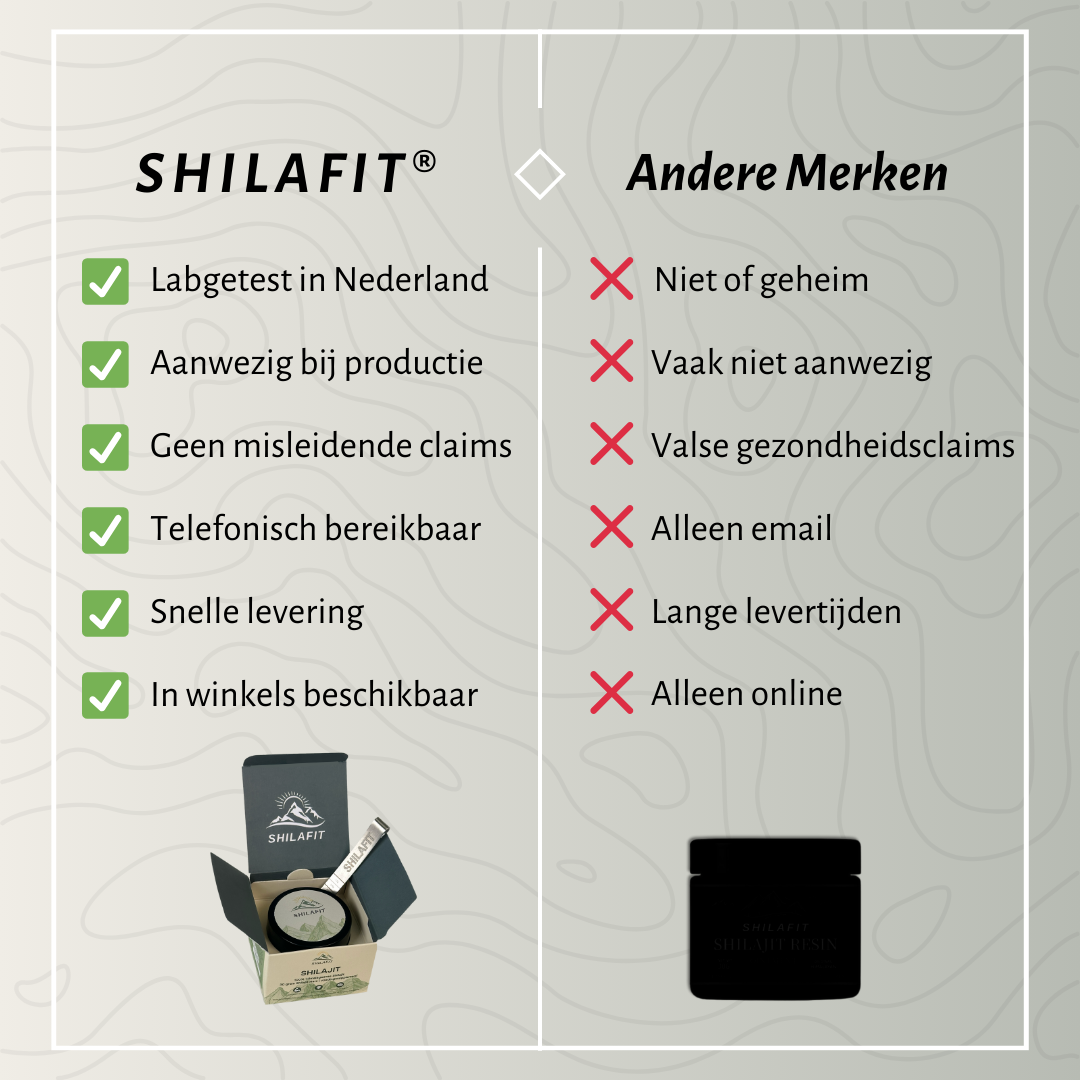 SHILAFIT® | Himalaya Shilajit Harz Ergänzung